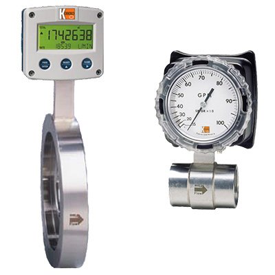 direct-reading-flow-meter-rcm